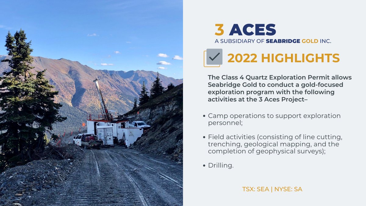 SeabridgeInc's tweet photo. #2022Highlights Following a 25-month review period, in September 2022, #SeabridgeGold received the Class 4 Quartz Exploration Permit from the Yukon Government Department of Energy, Mines, and Resources for the #3AcesProject.
#WatsonLake #LiardFirstNation #YukonMining #Kaska https://t.co/tsAUATOE5K