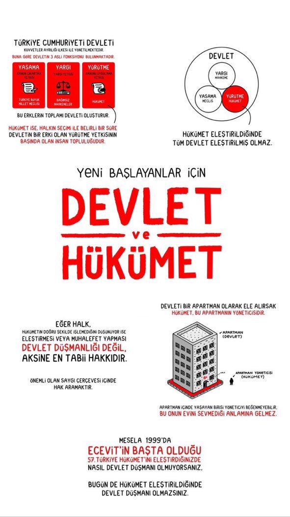 Deprem alanına gitmeyen Ecevit #istifaetmeli . Pardon ya o rahmetli olmuştu . Ne bilim ekranlarda sürekli Ecevit konuşuluyor @nihatsirdar