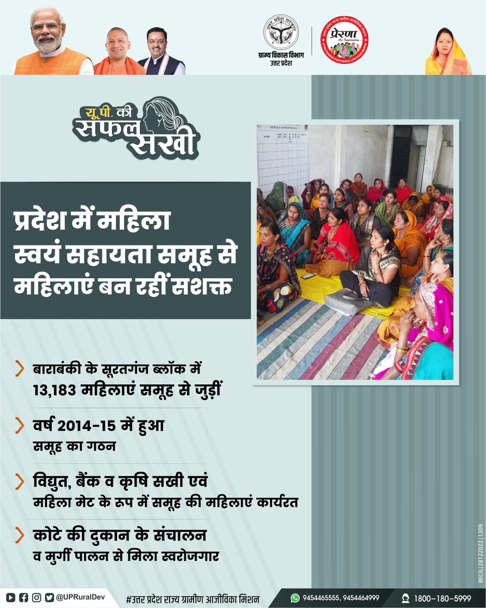 UpRuralDev's tweet photo. प्रदेश में स्वयं सहायता समूह से जुड़कर महिलाएं बन रहीं सशक्त, #Barabanki के सूरतगंज में 13,183 महिलाएं समूह से जुड़ीं
@MoRD_GoI @DAY_NRLM @UPGovt @CMOfficeUP @kpmaurya1 @VijayLaxmiMLA #UPRuralDev #UttarPradesh https://t.co/jUabUBsrFV