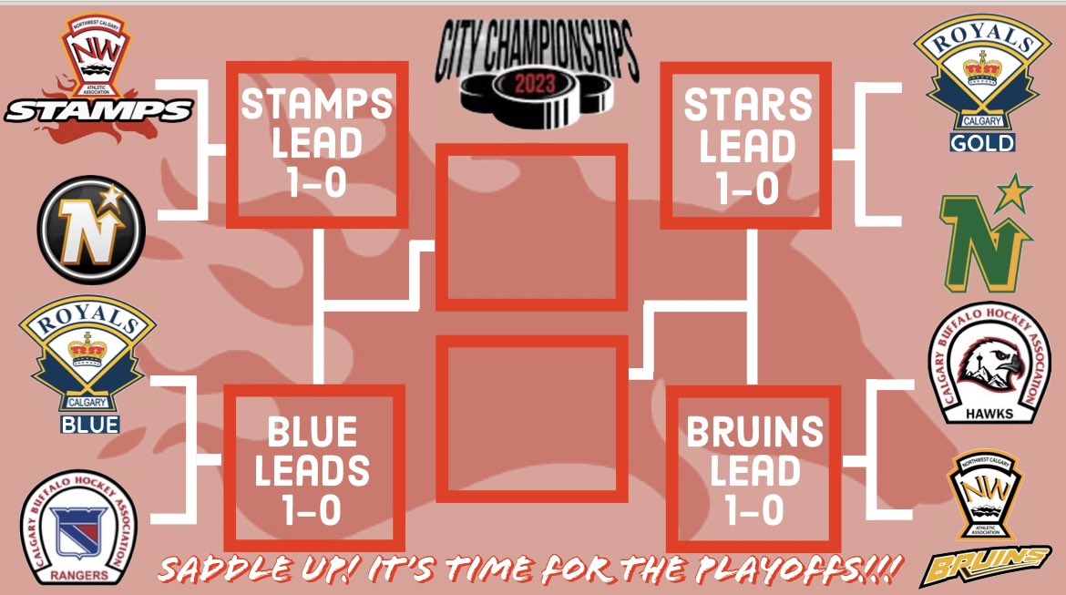 Game 1 is in the books!
#hockeycalgary #CityChampionships #yyc