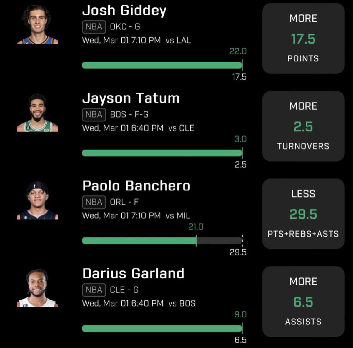 PicksJd's tweet photo. The numbers don’t lie check our stats👨‍🍳👨‍🍳 6-2-1 on daily NUKES . We do this on a daily come join the winning side #NBA #Prizepicks #GamblingTwiiter #Gamblingtwitter #CASHIT https://t.co/udaXmEF64N