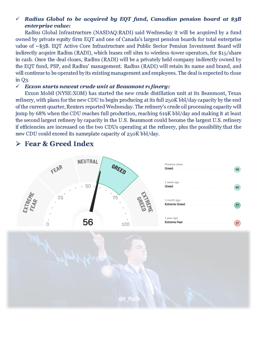 t_ftalk's tweet photo. #tftalks #morning #stockmarkets 20230302: Market Breakfast 🧇 https://t.co/1E1rFbGgMs