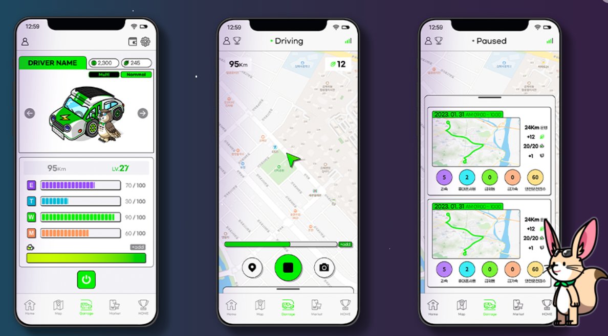 ✨GREEVER✨

국내 첫 drive 2 earn 프로젝트

🎁Airdrop - 1ea / OG - 3ea / WL - 20ea
                       
1⃣ Follow🥰 
<a href="/honeyoftoday/">오늘의꿀통 | Premium+</a> 
@GreeverOfficial
<a href="/kartel_nft/">NFT_KARTEL</a> 
2⃣ 💜+ RT + Tag 3
3⃣ 유튜브 구독 youtu.be/TqFhTCIvT5c
4⃣ 구글폼작성 (영상참고)

#Greever #twitfi #twitdao