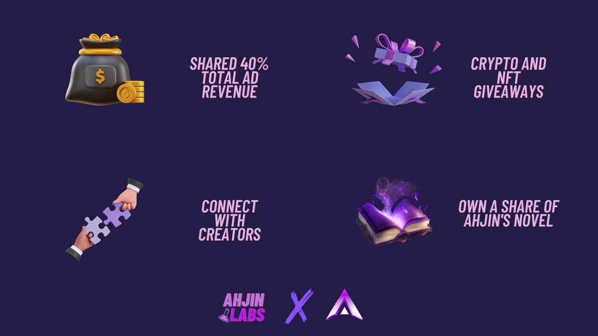 LOOK: A graphic showing the project's utility and the calculations for an ad revenue split. 

#AhjinLabs #Create2Earn #Read2Earn