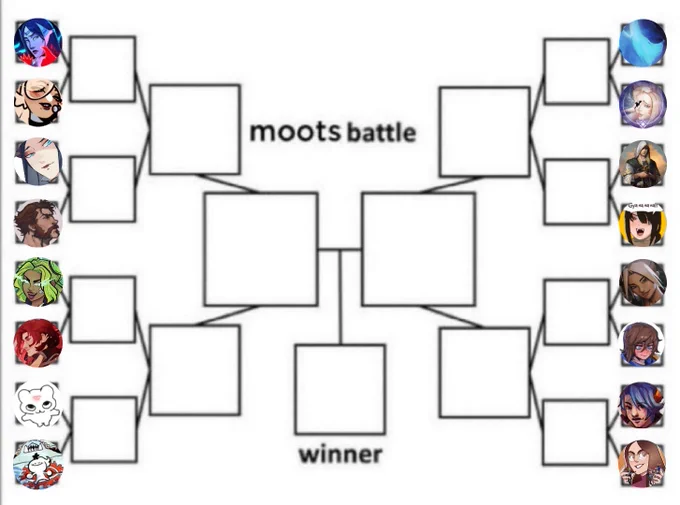 Mootsies are gonna fight for my heart😟
Round 1! Gonna spin the fortune wheel :3 