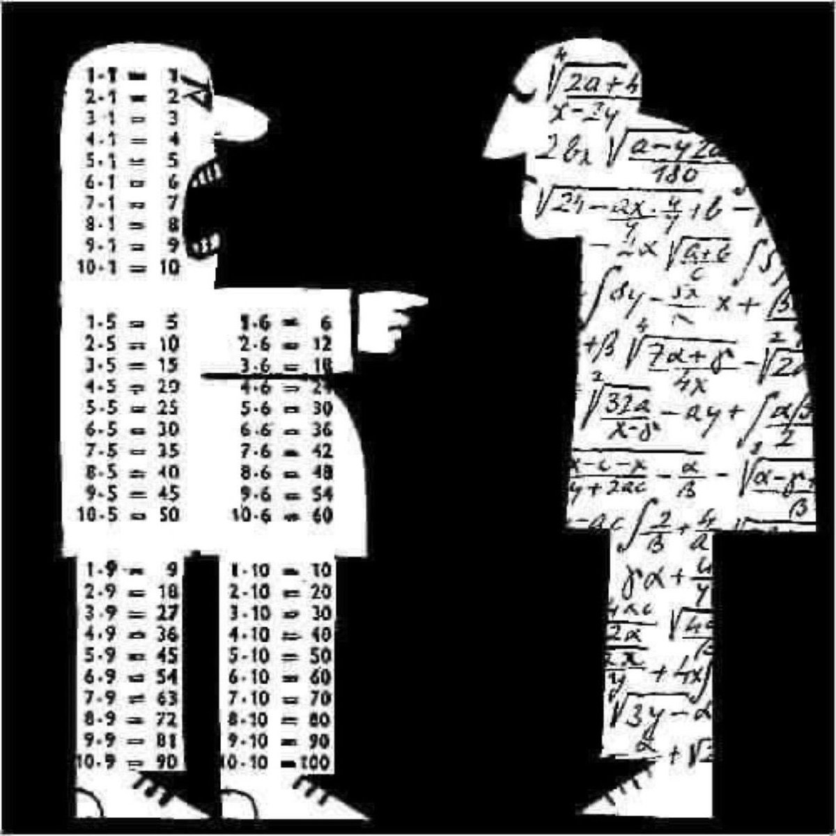 LimKeson's tweet photo. The Dunning-Kruger effect causes people with low competence to overestimate their abilities and be unaware of their shortcomings. https://t.co/kFq8pvuJx1