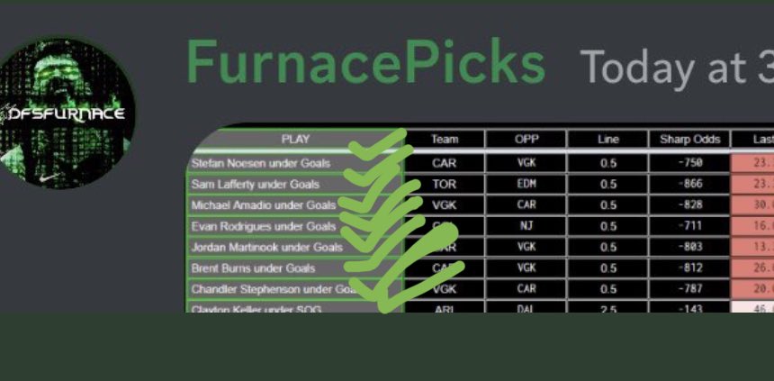 Furnace tweet media