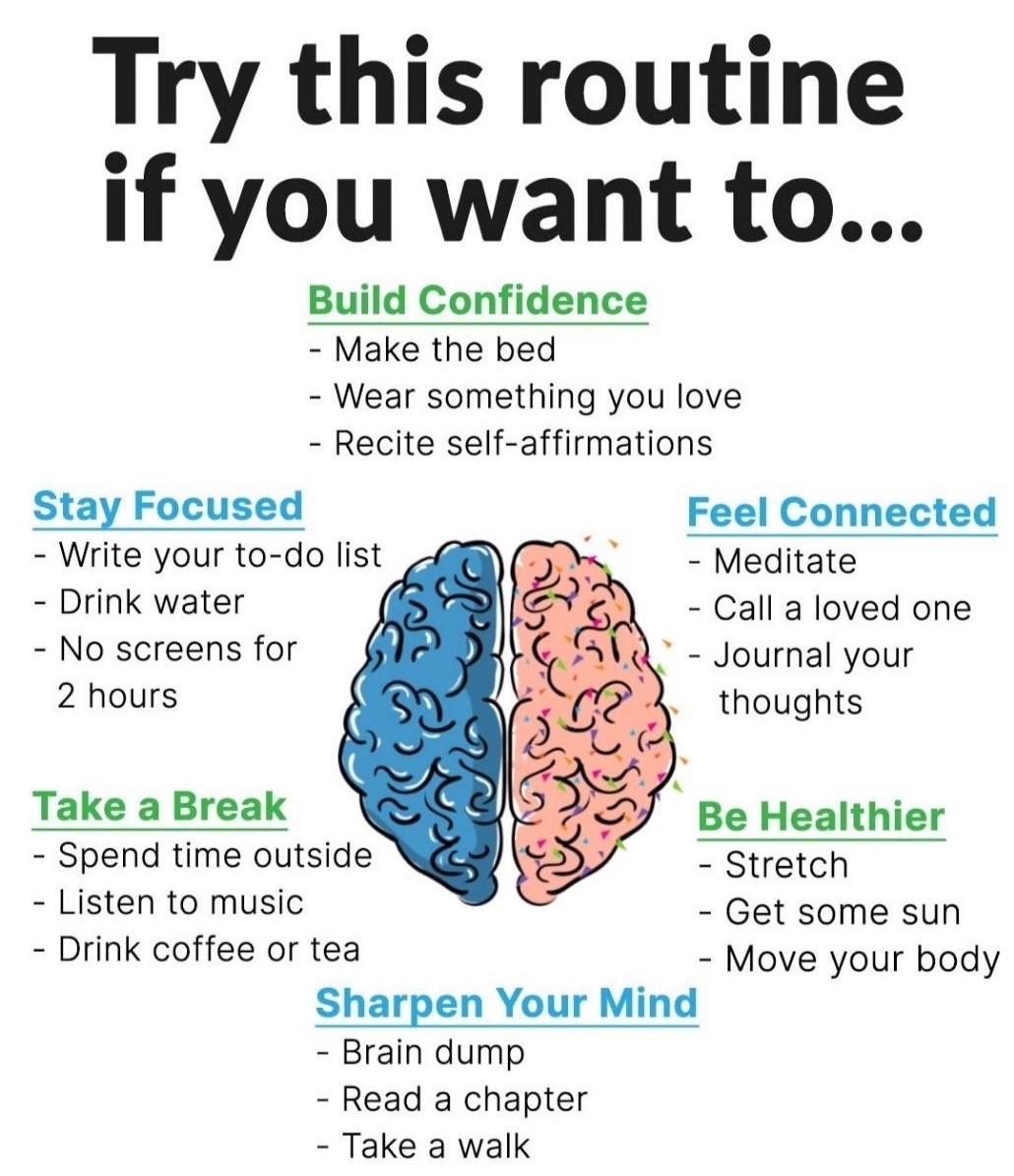 nileshkumar777's tweet photo. #Powerroutine https://t.co/sDAIAJGx3B