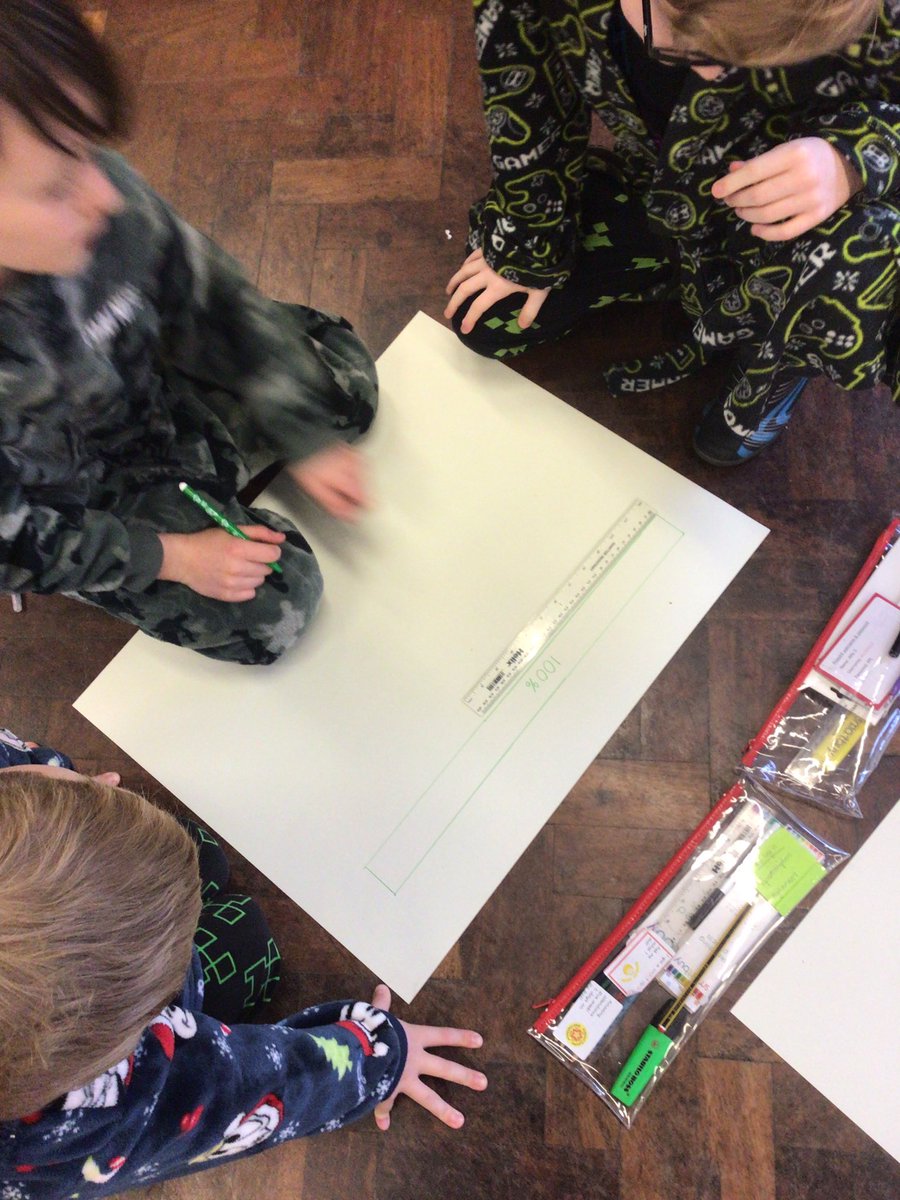 HighamRISE's tweet photo. #Class3 Year 6 are using models to remind them about the easiest, most efficient way to calculate percentages.
#workingintrios #talkingmaths #mentalcalculation #flourishandsucceed @Rise_MAT https://t.co/7KOdNIcpDi
