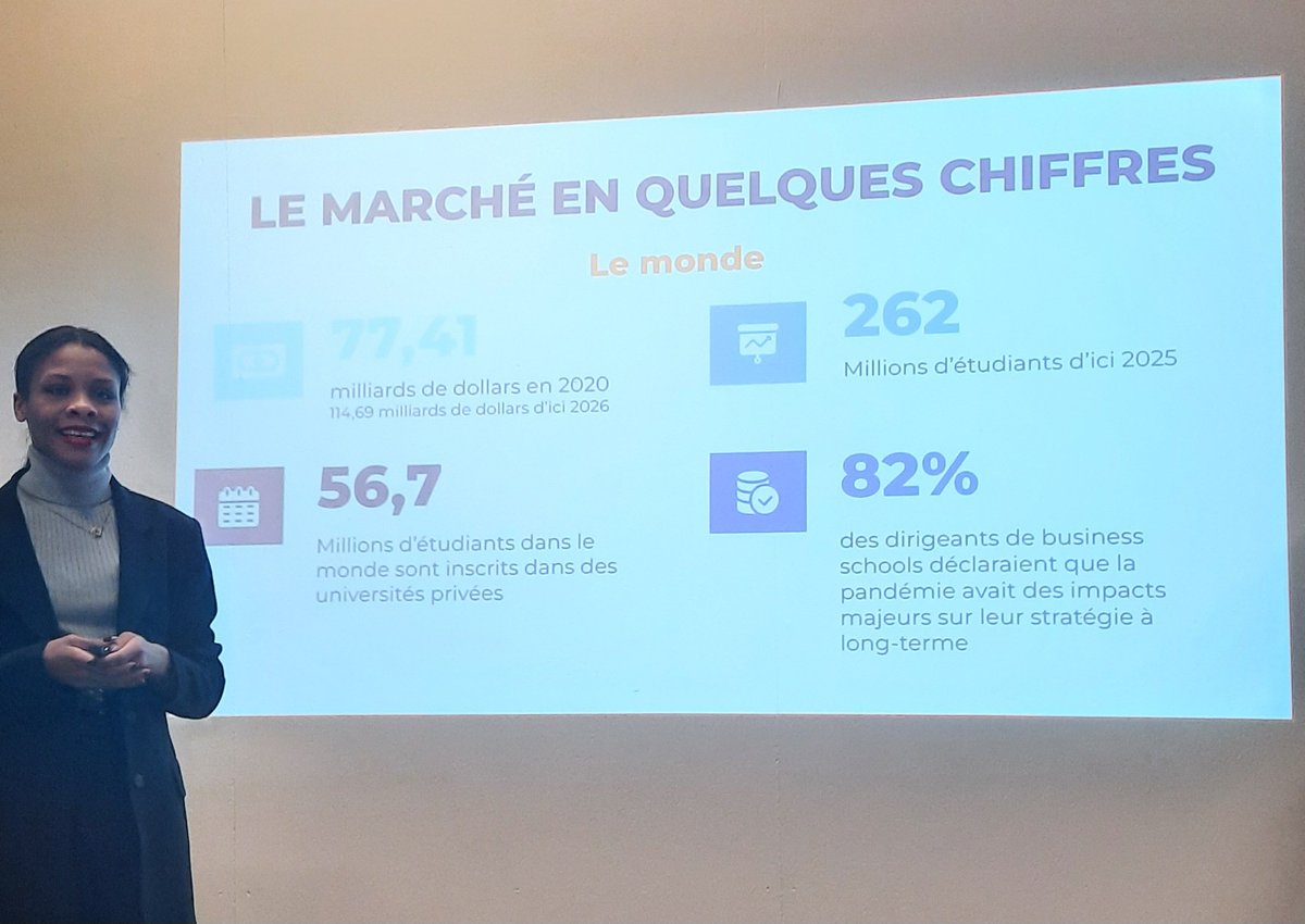 Marjo_pgy's tweet photo. Le nombre d'étudiants de l'enseignement superieur devrait doubler dans les prochaines années! #eEducation #mbadmb https://t.co/YyorYmKnW7