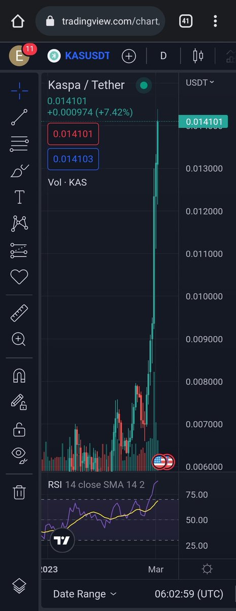escander007's tweet photo. $KAS will hit $0.5 by this June and $1 by end of 2023.

It's going to do what $matic did.

22000% incoming. 

You are early. Still.

@KaspaCurrency @Kaspa_ID https://t.co/987dPQXjW2