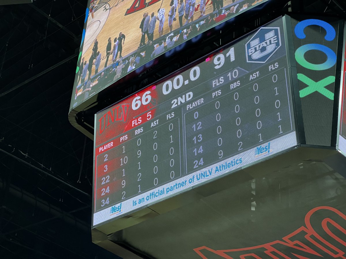 john_brislin's tweet photo. Fun game, even though… https://t.co/OWqG4jh4z6
