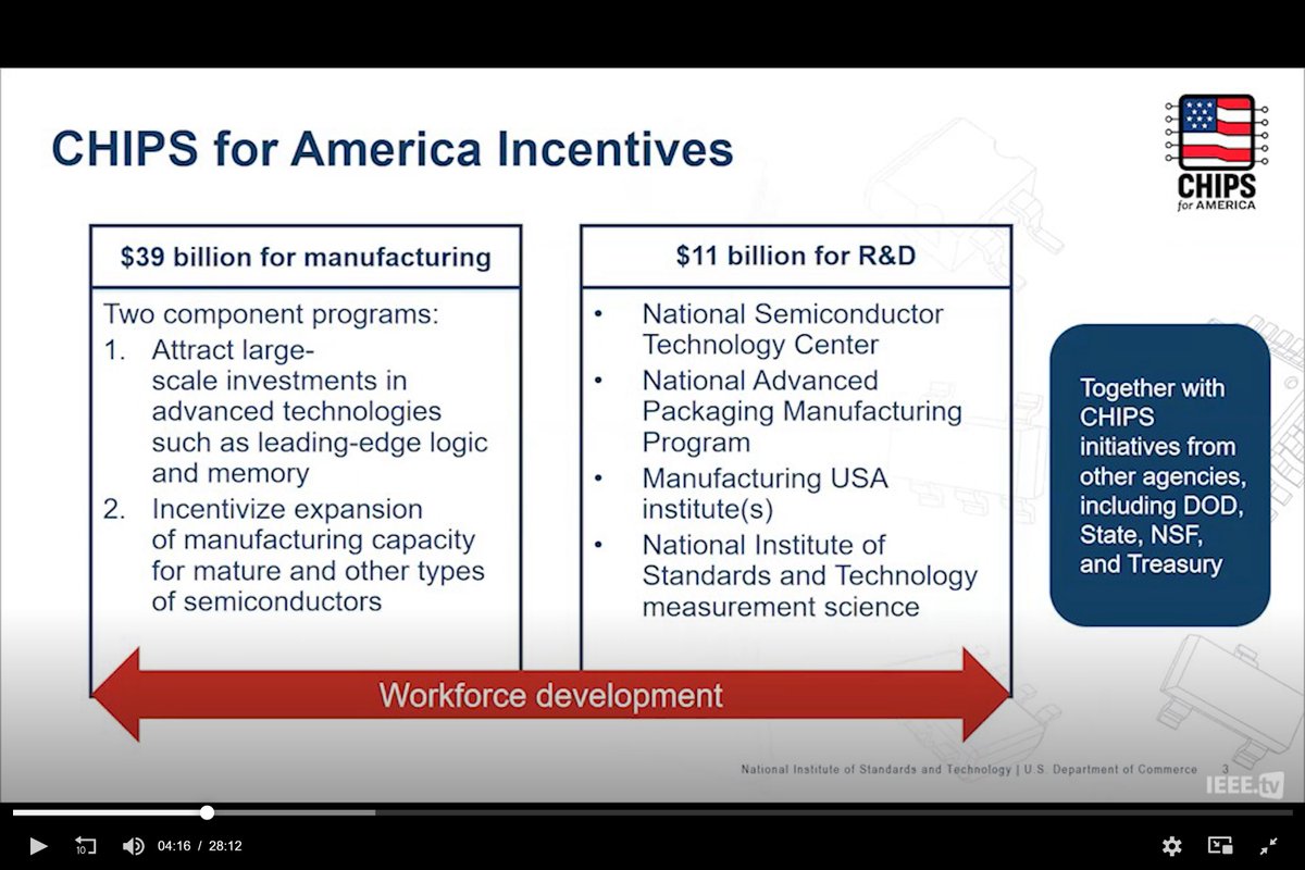 OGAWA, Tadashi on Twitter "=> "A Framework for the Organization and