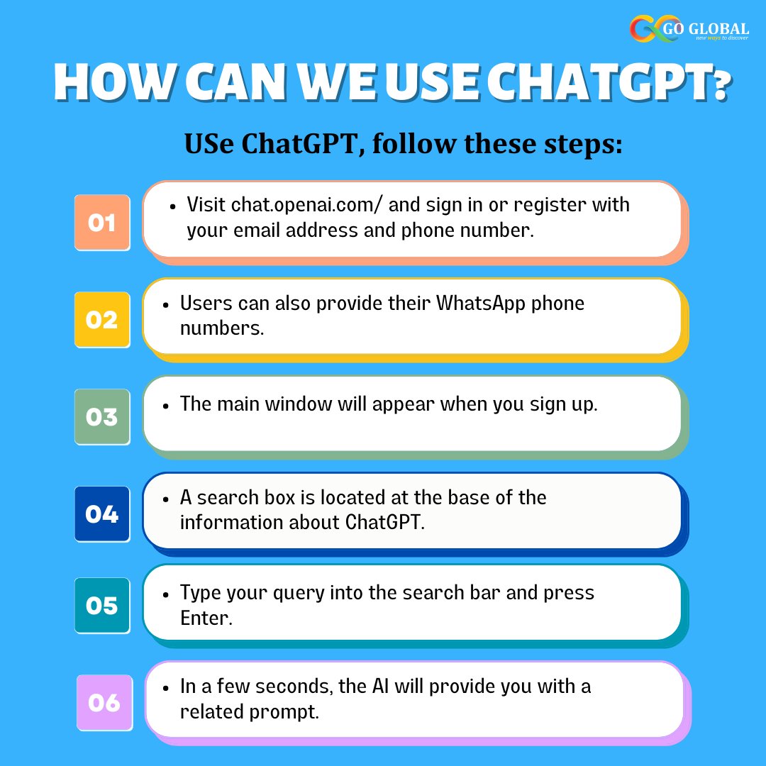 goglobalways's tweet image. ChatGPT Open AI is the revolutionary new artificial intelligence technology that allows you to have conversations with a computer program! Explore more- what is ChatGPT and How we can use it.
buff.ly/3Y7uW2s
#chatGPT #whatischatGPT #howcanuseChatGPT #OpenAI #GoGlobalWays