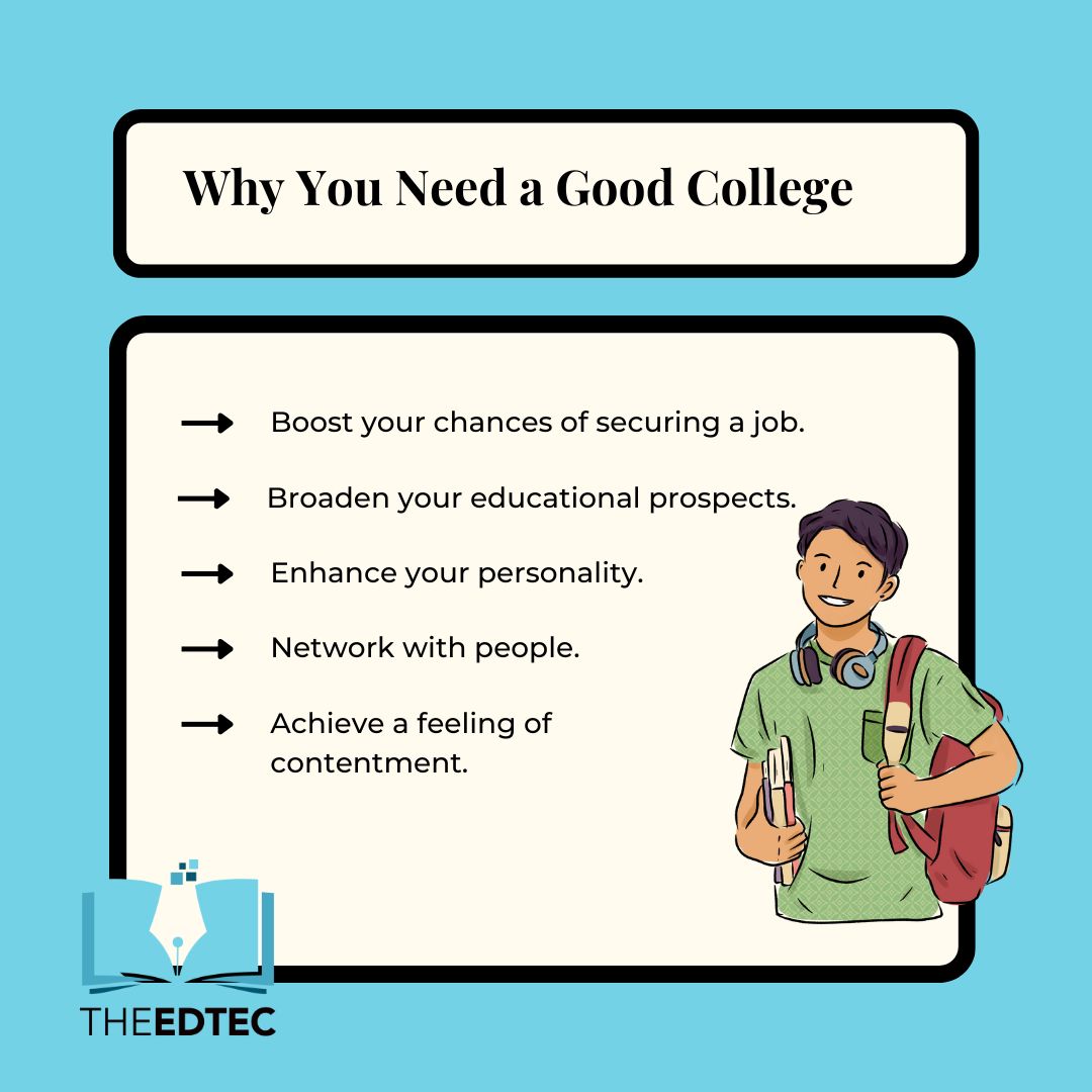 Why Settle for Less? Don't Let Your College Choice Hold You Back - Trust The EdTec to Help You Excel in your life.
#CollegeAdmissions #EducationCounseling #StudentSuccess #TheEdTec  #educationcounseling #careeradvice #collegeselection #studentlife #careergoals #futureleaders