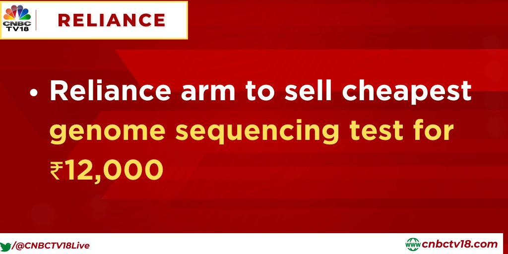 CNBCTV18Live's tweet photo. #Reliance arm to sell cheapest genome sequencing test for ₹12,000. Genome sequencing test to detect genetic disorders, predisposition to some ailments https://t.co/l5C1jJIewA