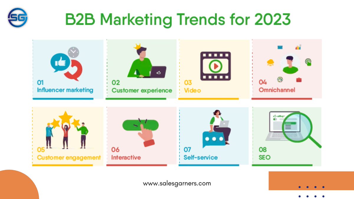B2B Marketing Trends for 2023.

Visit Us:- salesgarners.com

#SalesGarners

#LeadGeneration #businessgrowth #marketingstrategy #awareness #opportunity2023  #marketresearch #serviceproviders #seo #interactive #customerengagement #2023trends #goals #customerexperience