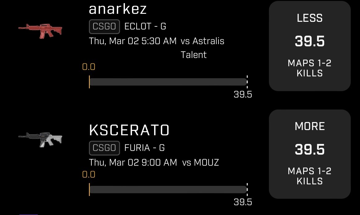 OtterDegsterFan's tweet photo. Alright. Should be an interesting day let’s see how this goes. A lot that I seem to like but could end me in the long run. As always we will add these to our bio record and good luck to all. #GambingTwitter #prizepick #prizepickscsgo #pp #bet #csgo #breadszn https://t.co/UIo7616Ph4
