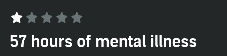 Cece_VR's tweet image. Man these Audiobook reviewers are brutal 💀