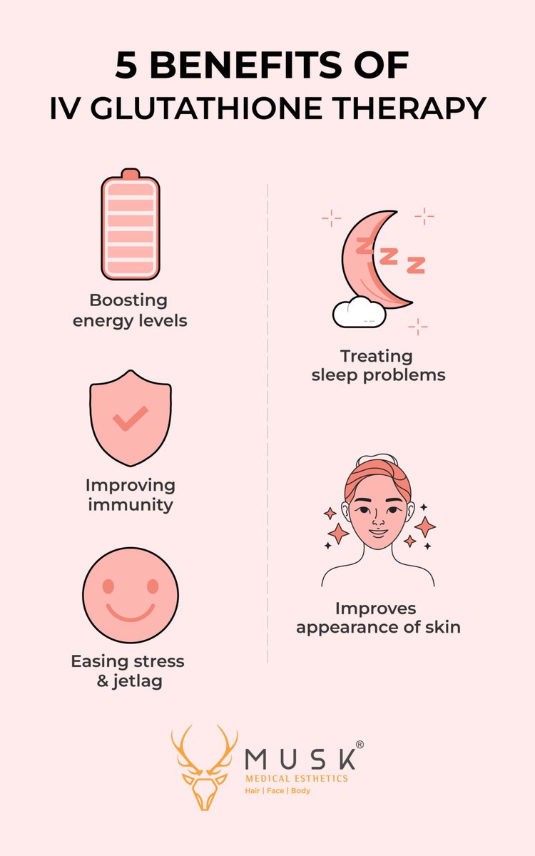 glutathione treatment in ahmedabad IV Drip Therapy - Skin - Hair & Wellness main image 1