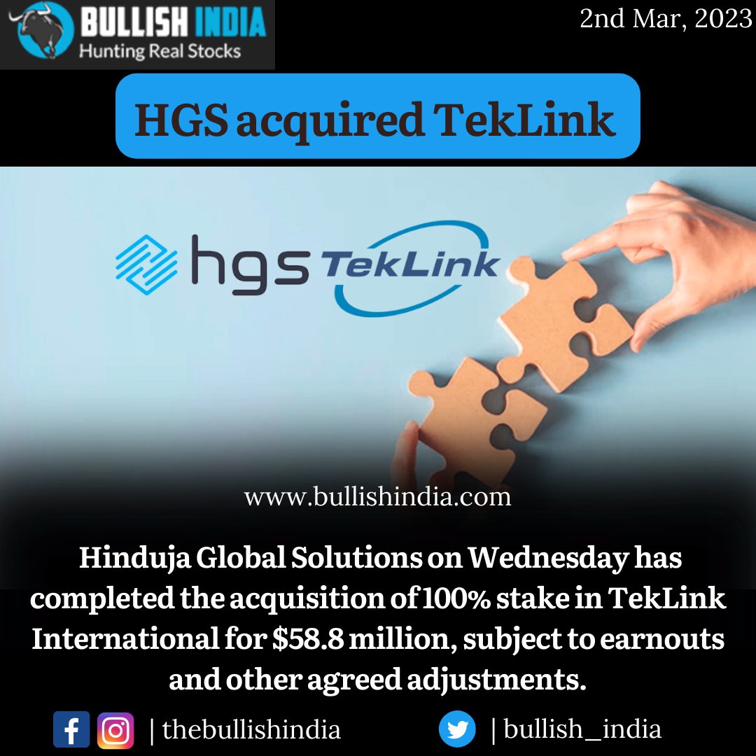 bullish_india's tweet photo. #HGS
#Teklink https://t.co/EXBIMMHlak