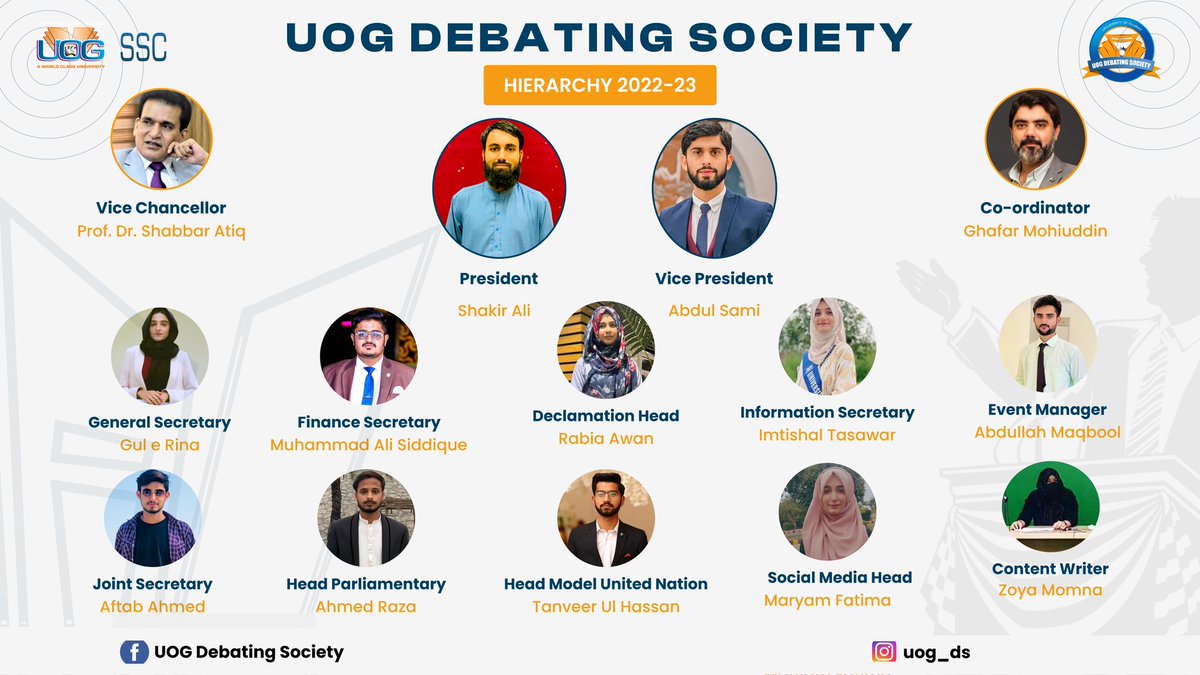 ds_uog's tweet photo. SO!! WAIT IS OVER !! OUR MASTERPIECE TEAM IS HERE TO SERVER YOU ALL! 
We are very pleased to announce the hierarchy of UOG Debating Society for the session 2022-023. We hope your skills are going to be a tremendous asset for us as a society. Warmest welcome to all of you. https://t.co/EzE1LtGut3