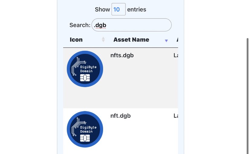 g0nz0b0ards's tweet photo. https://t.co/XLyZrICE4J An #NFT on the #DigiByte #blockchain is referred to as a #digiasset. I was surprised today because no one had purchased nft.dgb or nfts.dgb yet, so I went ahead and added these digiassets! If anyone wants them let me know. This’s real convenience here #DGB https://t.co/VNkWcZjurB
