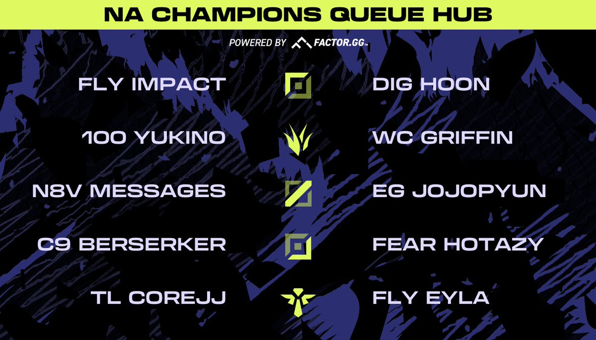 Champion's Queue Updates tweet media