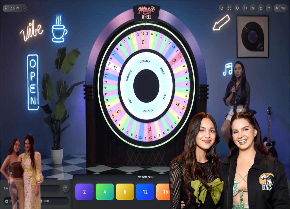 cosmos_bethub's tweet photo. Olivia Rodrigo and Lana Del Rey seated together at #BBWomenInMusic
for those who love music, this is for you #MusicWheel where there's a song there's money💰💸
#OliviaRodrigo #LanaDelRey #Olivia #Freenbecky #beckysangles #web3casino #Metamask #cryptocasino https://t.co/UPZI02pT7N