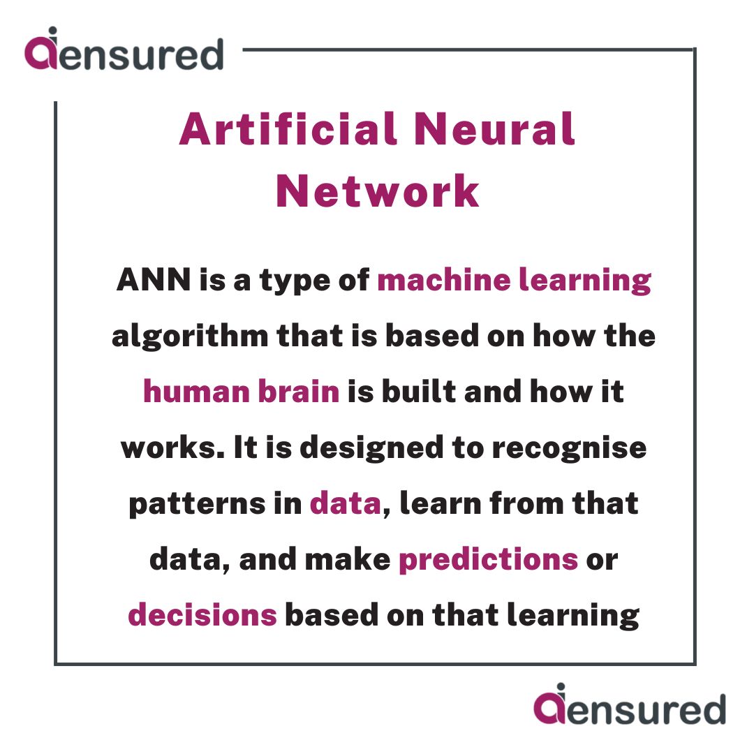 AiEnsured's tweet photo. Artificial neural network (ANN) is a type of computer model that is made up of a number of processing elements that take in inputs and send out outputs based on their activation functions. https://t.co/RMs9yqv6XD