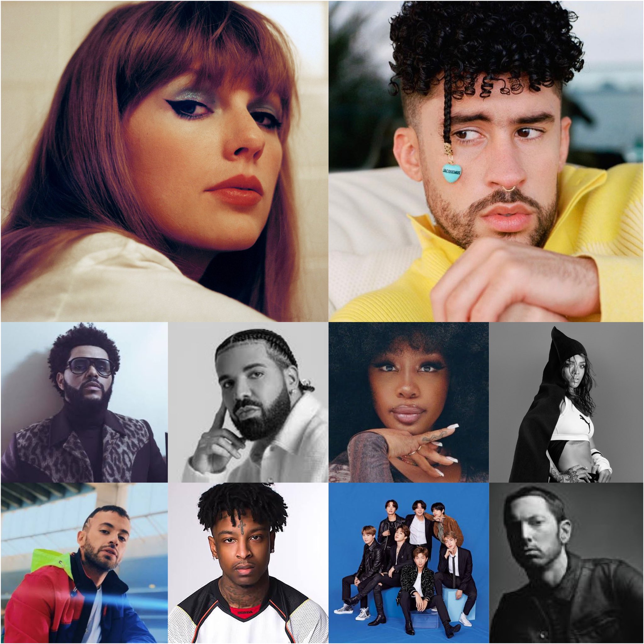 Spotify Daily Data On Twitter Most Streamed Artists On Spotify In