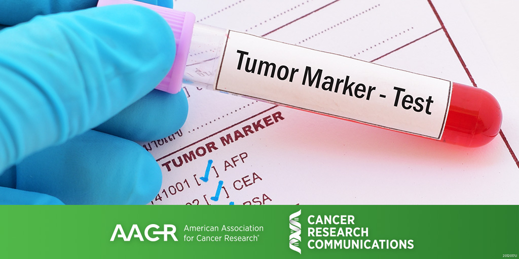 Cancer Research Communications tweet media