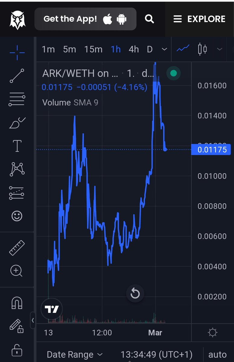 herbpkr's tweet photo. #arbking update (in the following tweets)
Dear #Arbinauts #ArbitrumToday #arbitrumseason
Welcome to my little thread 🧵 about @ArbKingCoin
In the next tweets you find some new information I've found out.
#ArbitrumToken #Arbitrumecosystem #ArbitrumDaily
#arbitrum @realdogen https://t.co/L9DLR1EFy5