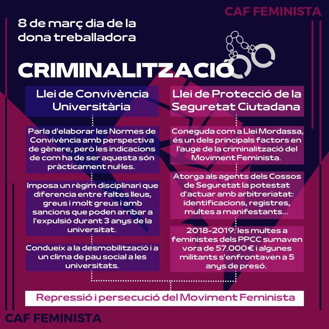 amifuab's tweet photo. 🟣 LÍNIA DISCURSIVA 8M 🟣

❗️La CAF ens adherim a la vaga convocada per Feministes Anticapitalistes dels PPCC i també a la seva línia discursiva, la qual gira al voltant de l’auge dels feminicidis, l’extrema dreta i la criminalització. https://t.co/xnucXhWnMe
