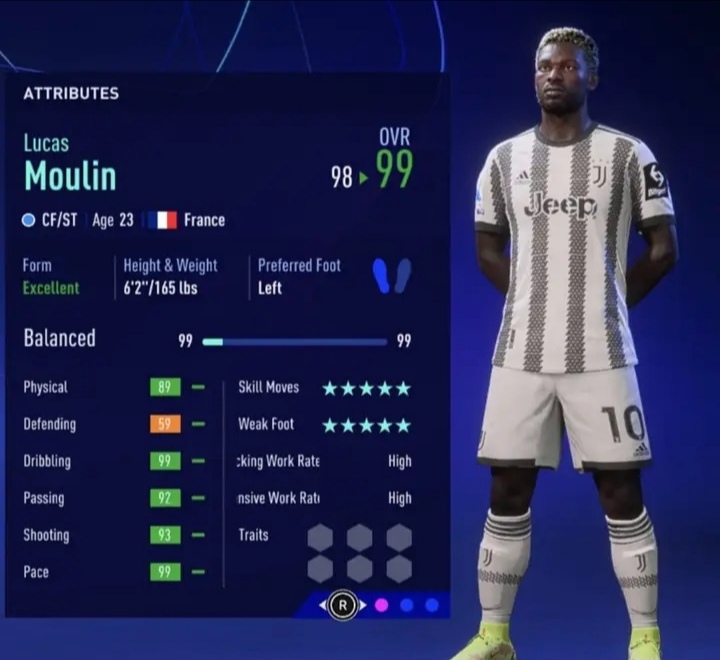 FIFA 23 Career Mode: Dynamic Potential Explained