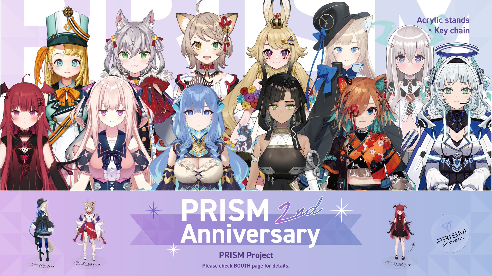 PRISM Project on Twitter 