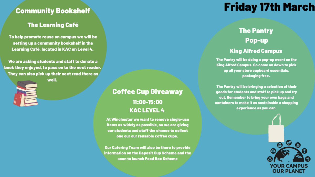 Winchester Env Team tweet media