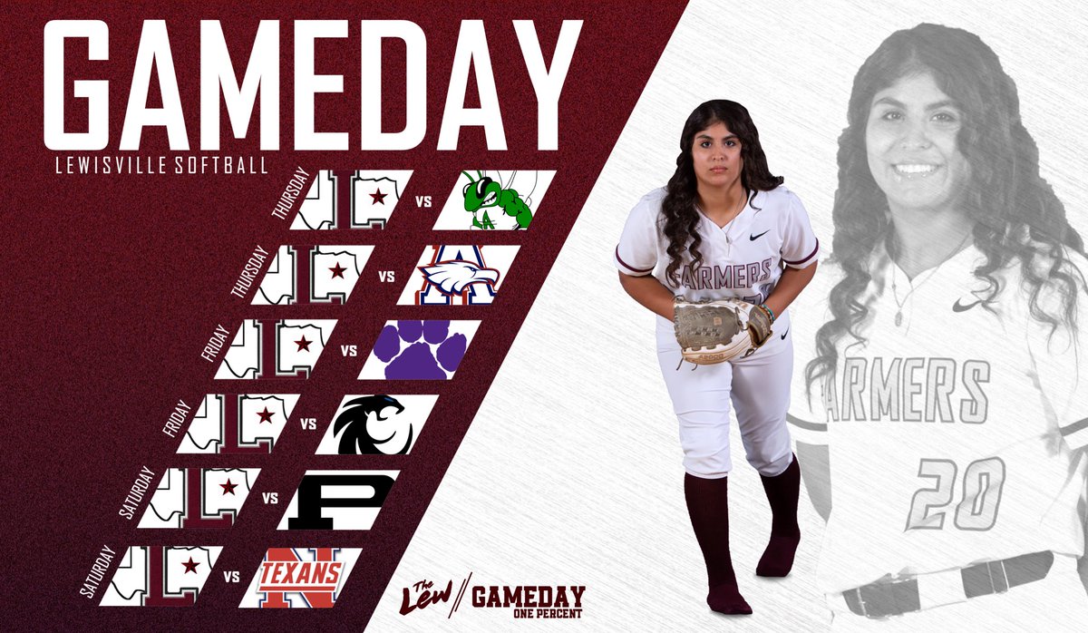 FarmersSoftball's tweet photo. Turf Wars tournament kicks off today! Good luck ladies! 
Thursday-
📍Eaton HS
⏰ 9am &amp; 11am
Friday-
📍Guyer HS
⏰ 3pm &amp; 7pm
Saturday 
📍Northwest HS
⏰1pm &amp; 3pm https://t.co/I7mOWd7QMG