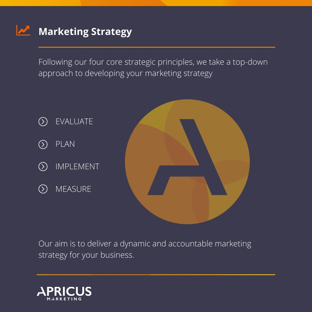 Apricus Marketing tweet media