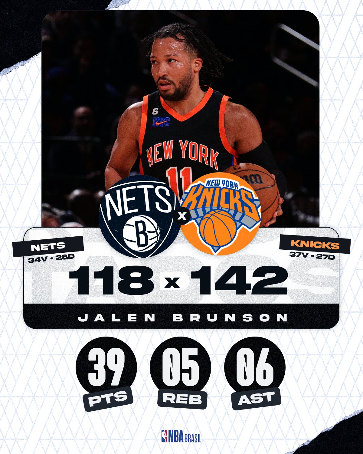 NBA Brasil on X: Com show de Jalen Brunson, os Knicks conquistaram a  vitória no clássico de NY contra os Nets!  / X