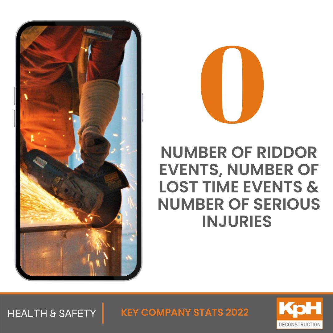 #healthandsafety #constructionsafety #safetyfirst #principalcontractor #sitesafety #workplacesafety #hse #ppe #safetyculture