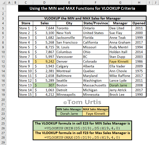 TomUrtis's tweet image. Using the MIN and MAX functions for VLOOKUP criteria. #TomsTips4Excel