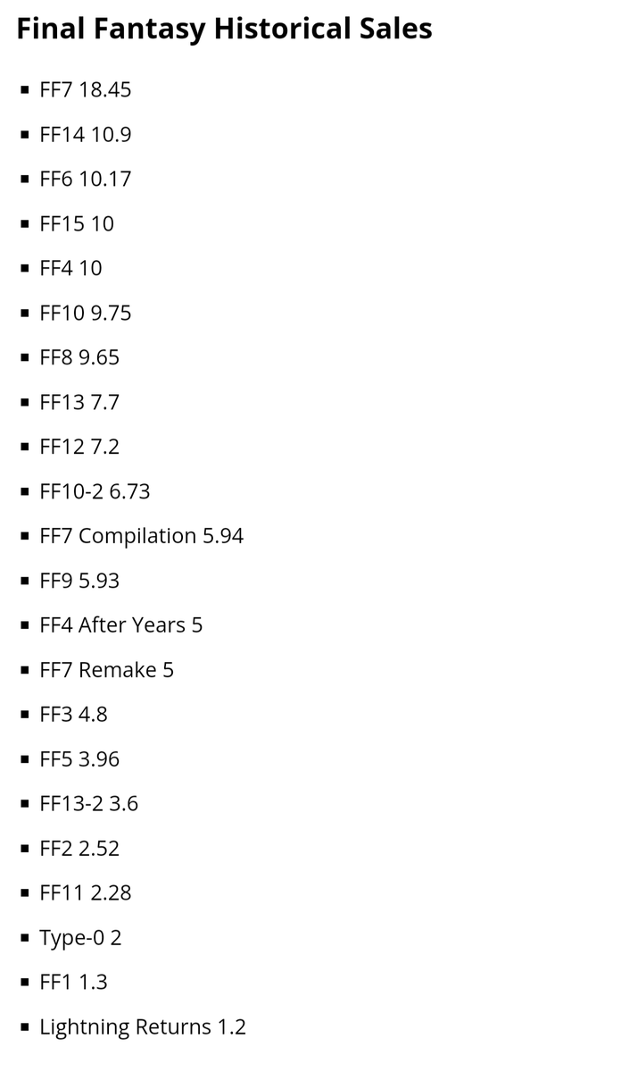 Dubug03's tweet photo. Bethesda games aren't as big as people think, Final Fantasy series is the 10th best selling video game franchise ever with over 173 million lifetime sales, On average Final Fantasy games sold more than most Bethesda games, Bethesda games are no where to be seen https://t.co/yV4mTqxFmh