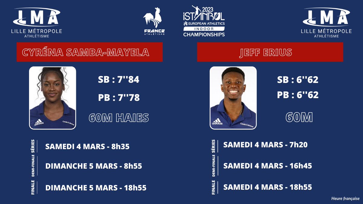 🔴 𝗖𝗵𝗮𝗺𝗽𝗶𝗼𝗻𝗻𝗮𝘁𝘀 𝗱’𝗘𝘂𝗿𝗼𝗽𝗲 𝗲𝗻 𝘀𝗮𝗹𝗹𝗲 🔴
2 athlètes du club sont sélectionnés 🔥
Suivez la compétition à partir de ce soir pour les 1ers français 🤩

@MEL_Lille <a href="/hautsdefrance/">Région Hauts-de-France</a> <a href="/departement59/">Département du Nord</a> <a href="/lavoixdessports/">La Voix des Sports</a> <a href="/lillefrance/">Ville de Lille</a> <a href="/TourcoingVille/">Ville De Tourcoing</a> <a href="/FFAthletisme/">FFAthlétisme</a>