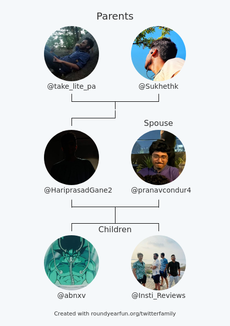 HariprasadGane2's tweet photo. My Twitter Family:
Parents: @take_lite_pa @Sukhethk
Spouse: @pranavcondur4
Children: @abnxv @Insti_Reviews

via https://t.co/ask87yNIQd

⠀ https://t.co/6XOyqVX8Ow
