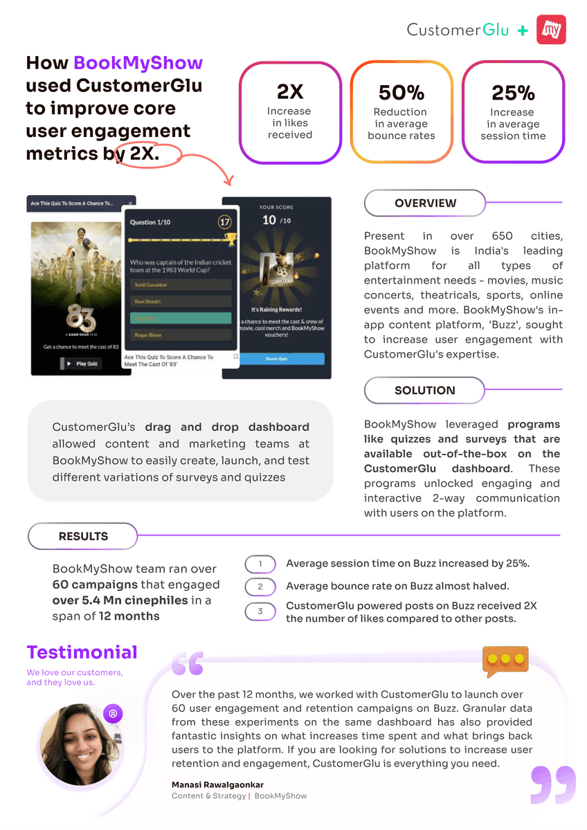 CustomerGlu's tweet photo. The Results?
• 2X Increase in likes received
• 25% Increase in average session time
• 50% Reduction in average bounce rates

Proudly presenting BookMyShow’s case study✨

Find out how BMS Leveraged CustomerGlu to improve their core user engagement metrics by 2X.👇🏻 https://t.co/XNzyzMKNGl