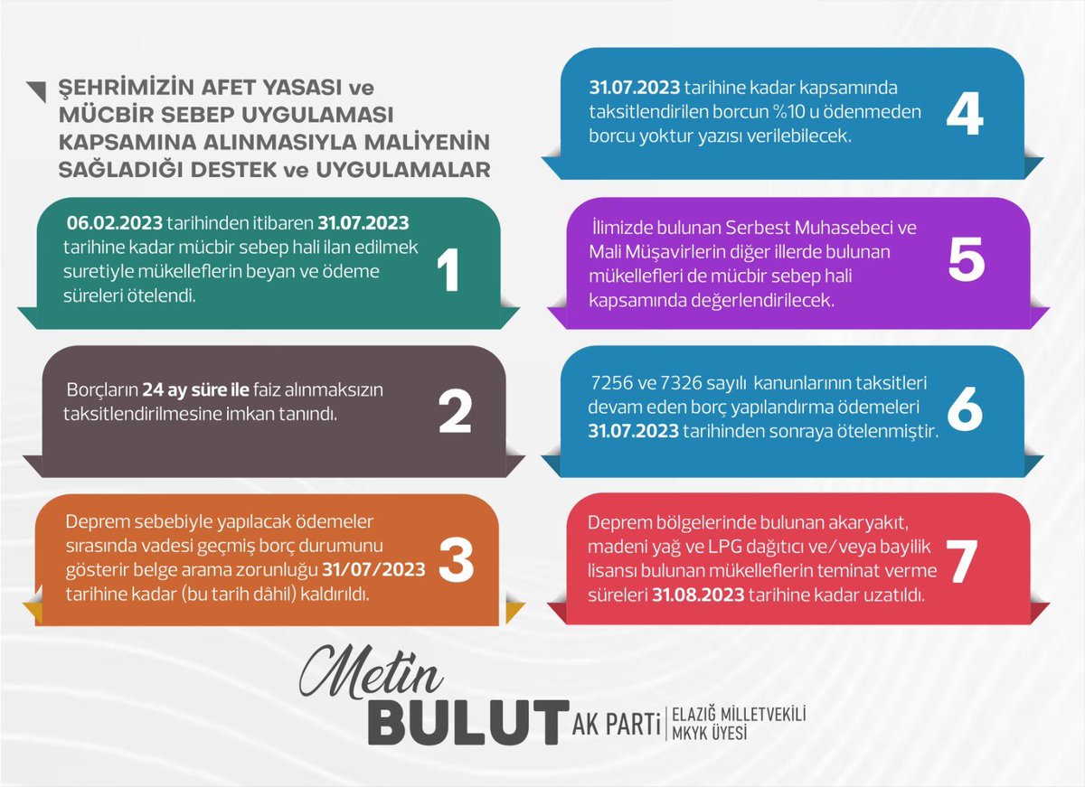 Elazığ’ın Mücbir Sebep Uygulamasına Dahil Edilmesi ile Birlikte Maliyenin Sağladığı Destek ve Uygulamalar