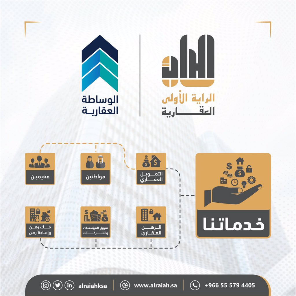 #تمويل_عقاري 
#تمويل 
#شركةالرايةالاولى_العقارية
#للبيع 
#شقة
#الرياض_الان 
#الرياض 
#الرياض_اليوم 
#عقار_السعودية
#التمويل
#رهن 
#رهن_عقاري
#سكني
#تجاري 
#الخميس_الونيس 
#من_القلب_للقلب 
لتواصل 0555794405