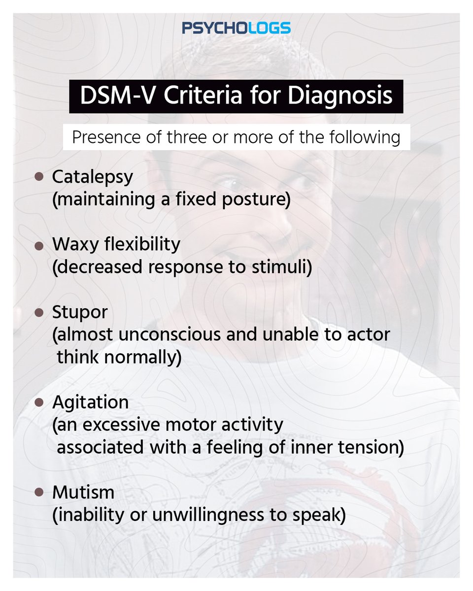 PsychologsIndia's tweet image. Patients with catatonia do not respond to other people or stimuli in a normal way, rather they respond in ways that are not comprehendible by others.

#Catatonia #StrangeBehaviour #behaviour #emotions #strangers #mentalillness #mentalhealth #awareness #help #treatment #psot