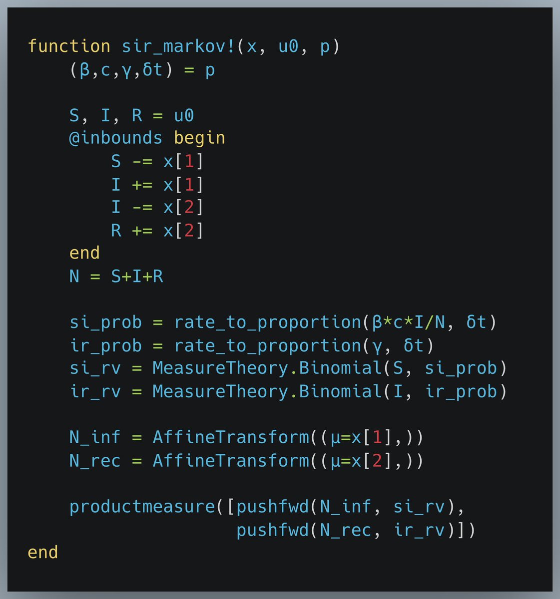 Simon Frost tweet media
